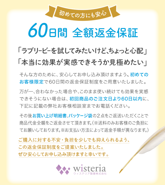 初めての方にも安心 60日間全額返金保証
